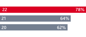 book-visibility.png