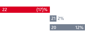 adjusted-operating-profit.png