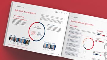 Cohort-pages-business.jpg